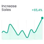 Increase Sales - Skyrex Media