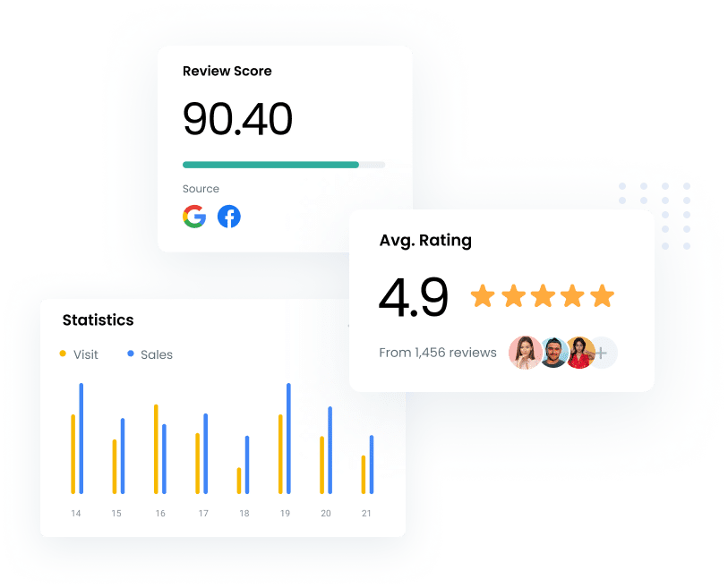 Review score - Skyrex Media