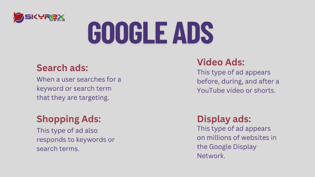 SEO vs Google Ads ,A Complete Guide to Choosing the Right Strategy. 5 picture of google ads and its ads element